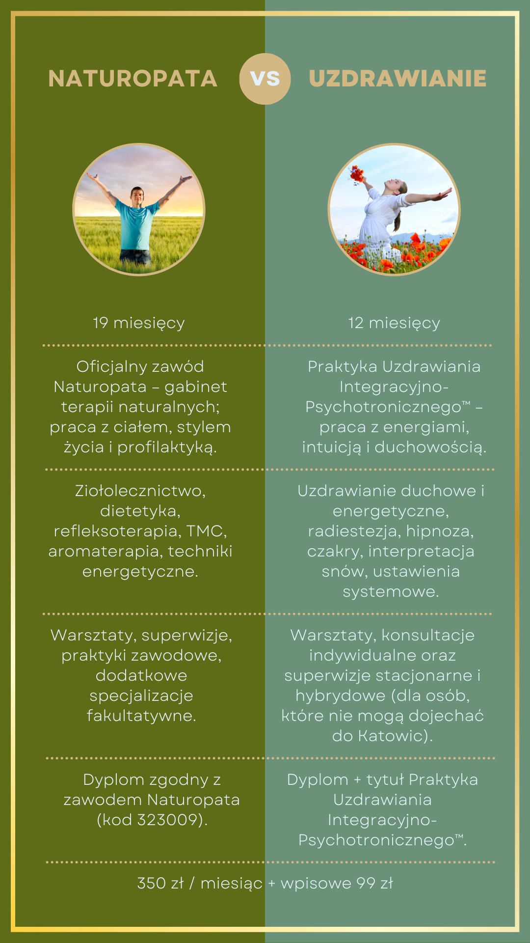 Kurs zawodowy Naturopata oraz Uzdrawianie Integracyjuno - Psychotroniczne - Parapsychologia Stosowana z Psychotroniką